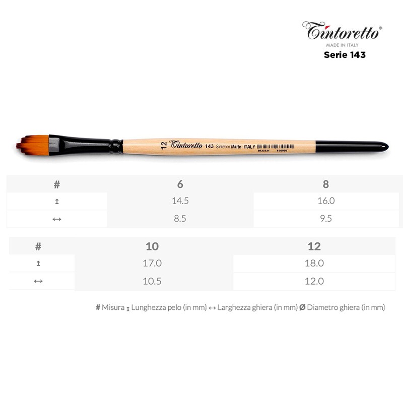 Tintoretto Serie n.143, pennello sintetico MARTE a lingua di gatto dentellato, manico corto