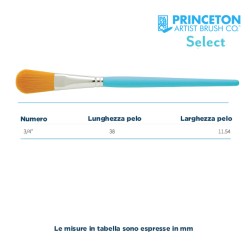 Princeton Select Serie n.P3750 pennello sintetico ovale, manico corto