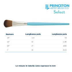 Princeton Select Serie n.P3750 bombasino ovale sintetico, manico corto