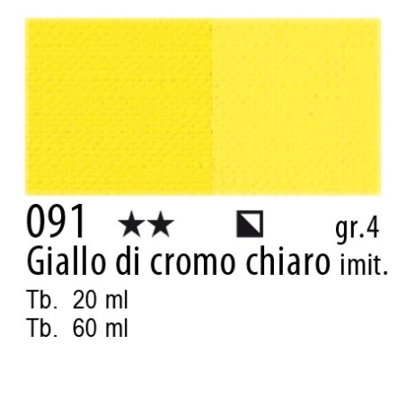 091 - Maimeri Olio Artisti Giallo di cromo chiaro imit.