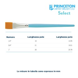Princeton Select Serie n.P3750 pennello sintetico piatto lavis, manico corto