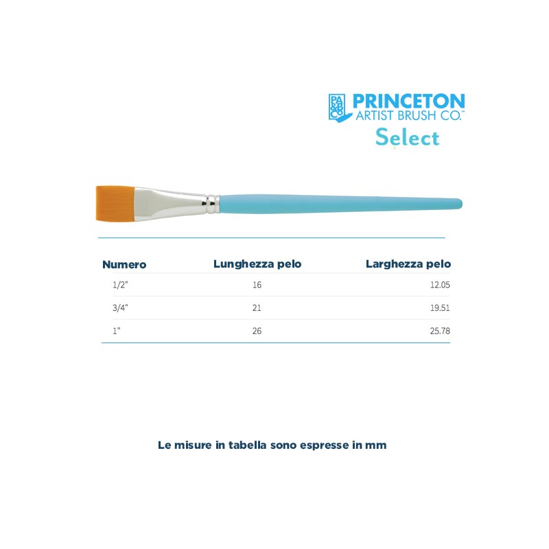 Princeton Select Serie n.P3750 pennello sintetico piatto lavis, manico corto