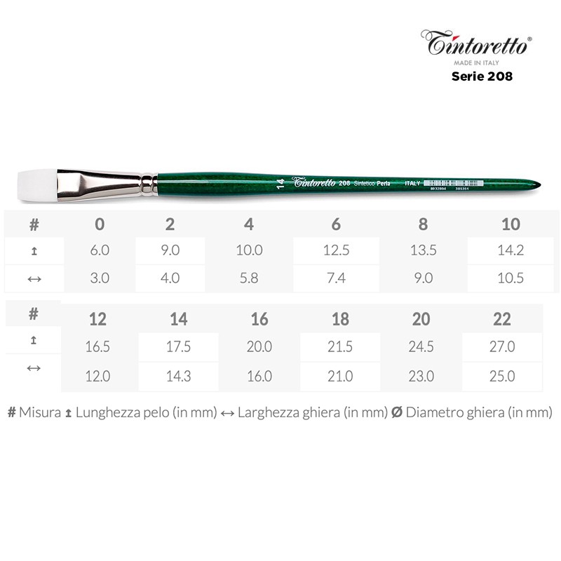 Tintoretto Serie n.208, pennello sintetico perla a punta piatta, manico corto