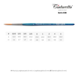 Tintoretto Serie n.838, pennello sintetico AMBRA a punta tonda extra lungo per filettare, manico corto