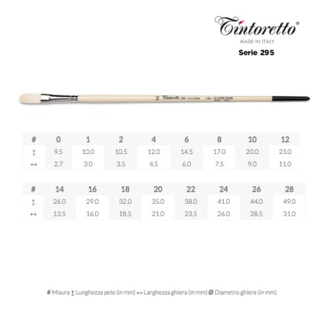 Set 10 Cucchiai A Forma Di Zampa Di Gatto In Acciaio Inox - Lunghi 19 Cm, Perfetti Per Gelato, Caffè, Tè, Design Divertente, Colore Oro