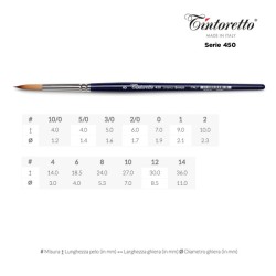 Tintoretto Serie n.450, pennello sintetico bronzo a punta tonda, manico corto