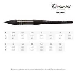 Tintoretto Serie n.1407, linea Feltracco Classic, pennello sintetico vajo kazan a punta tonda, manico corto