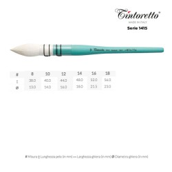 Tintoretto Serie n.1415 Aquasynt, linea Feltracco Acquamarina, pennello sintetico capra bianco a punta tonda, manico corto