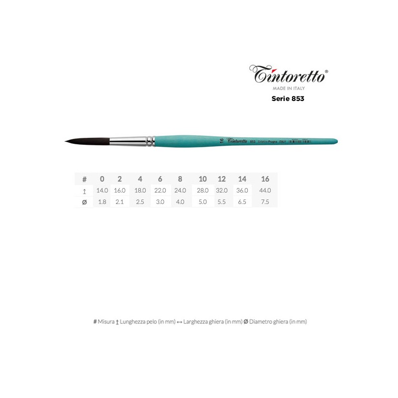 Tintoretto Serie n.853, linea Feltracco Acquamarina, pennello sintetico prugna a punta tonda lungo, manico corto