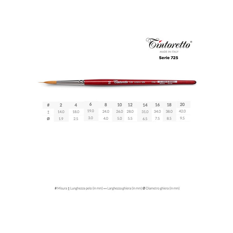Tintoretto Serie n.725 pennello tondo sintetico oro con serbatoio, manico corto