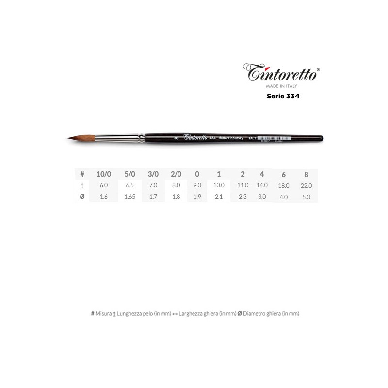 Tintoretto Serie n.334, pennello in martora kolinsky a punta tonda, manico corto