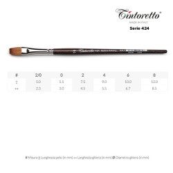 Tintoretto Serie n.424, pennello in martora kolinsky a punta piatta, manico corto