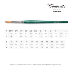 Tintoretto Serie n.595, pennello sintetico fine a punta tonda, manico corto