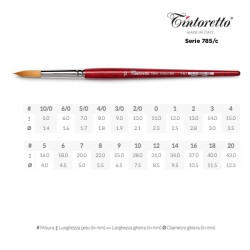 Tintoretto Serie n.785/c, pennello sintetico oro a punta tonda, manico corto