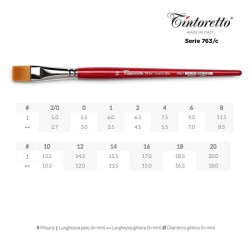 Tintoretto Serie n.763/c, pennello sintetico oro a punta piatta, manico corto