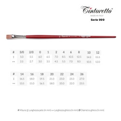 Tintoretto Serie n.999, pennello in pelo di bue extra a punta piatta, manico lungo