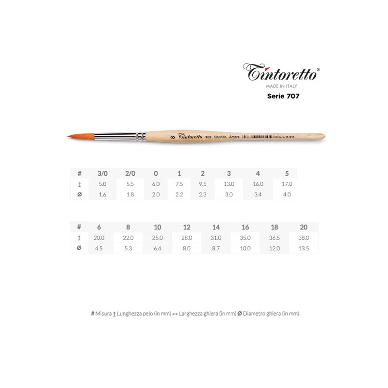 Tintoretto Serie n.707, pennello sintetico AMBRA a punta tonda, manico corto