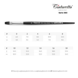 Tintoretto Serie n.583, pennello sintetico Saturno a punta piatta, manico corto