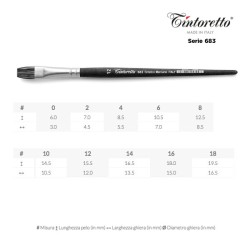 Tintoretto Serie n.683, pennello sintetico Mercurio a punta piatta, manico corto