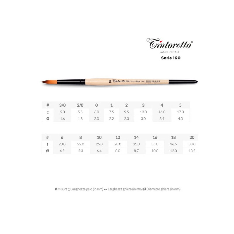 Tintoretto Serie n.160, pennello sintetico MARTE a punta tonda, manico corto