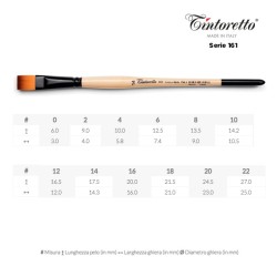 Tintoretto Serie n.161, pennello sintetico MARTE a punta piatta, manico corto