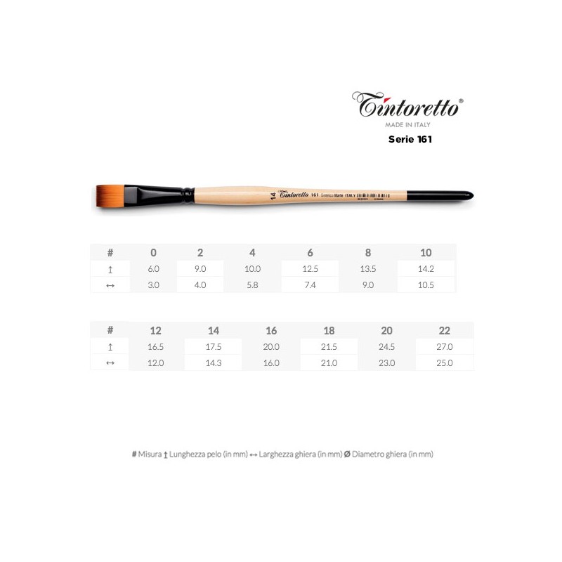 Tintoretto Serie n.161, pennello sintetico MARTE a punta piatta, manico corto