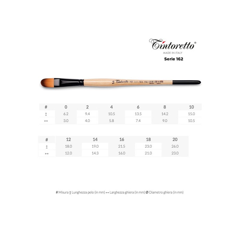 Tintoretto Serie n.162, pennello sintetico MARTE a lingua di gatto, manico corto
