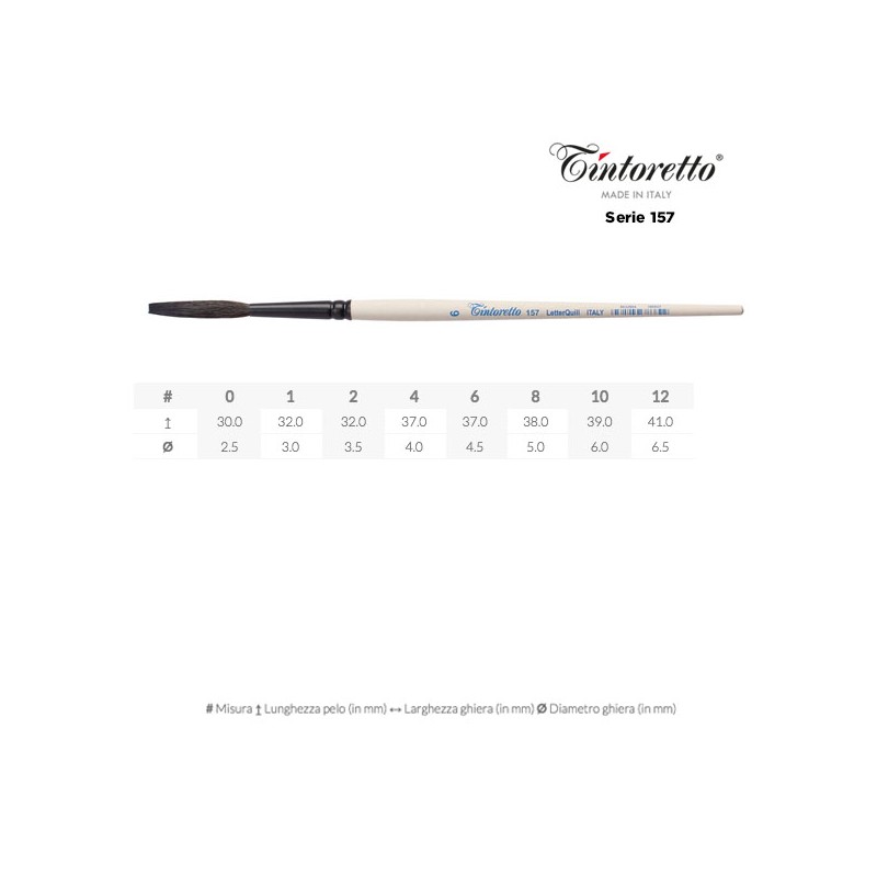 Tintoretto Serie n.157, LetterQuill, pennello sintetico vajo blu punta a scalpello, manico corto