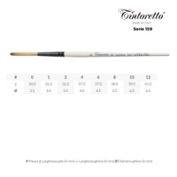 Tintoretto Serie n.159, LetterWriter, pennello sintetico bronzo, punta a scalpello, manico corto