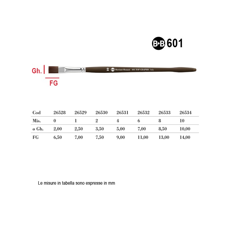 Borciani e Bonazzi Serie n.601, pennello sintetico prugna a punta piatta e manico corto anatomico