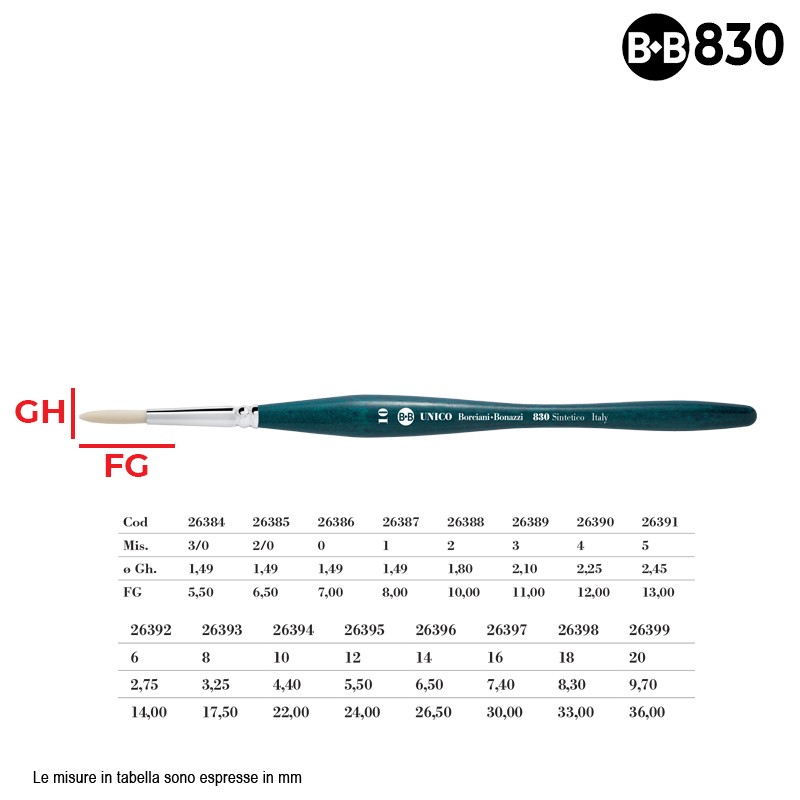Borciani e Bonazzi Serie n.830, pennello sintetico Off-white a punta tonda e manico bilanciato antirolling