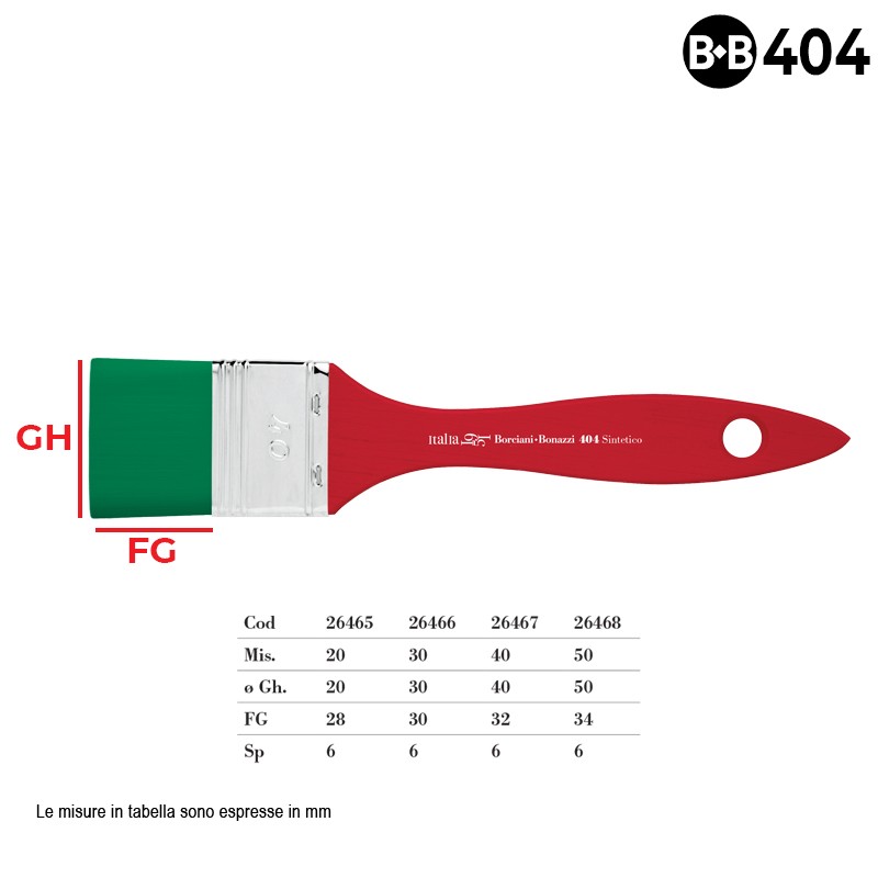 Borciani e Bonazzi Serie n.404, Italia 1951, pennellessa sintetico verde