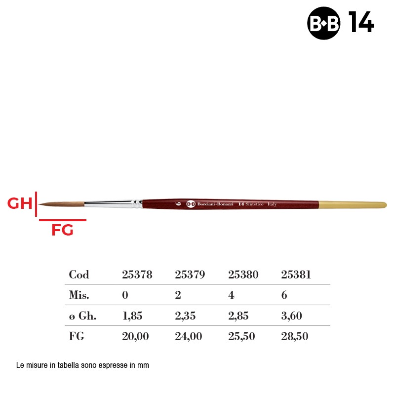 Borciani e Bonazzi Serie n.14, pennello sintetico oro a punta tonda, manico corto