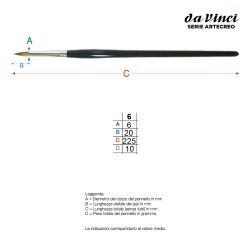 Da Vinci Serie "Artecreo" Limited Edition, pennello in martora Kolinsky a punta tonda, manico corto