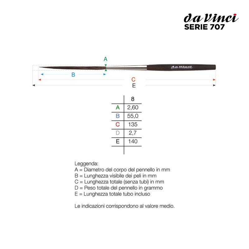 Da Vinci Serie n.707 pennello naturale per pinstriping a punta