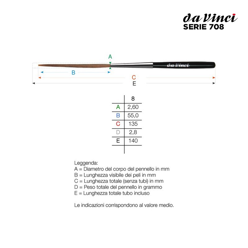 Da Vinci Serie n.708, pennello naturale per pinstriping a punta mozzata
