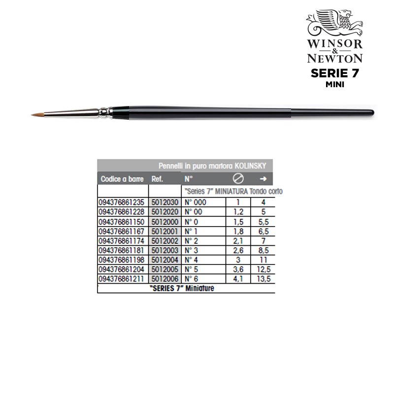 Winsor&Newton Serie n.7 miniatura, pennello in pura martora kolinsky a punta tonda, manico corto