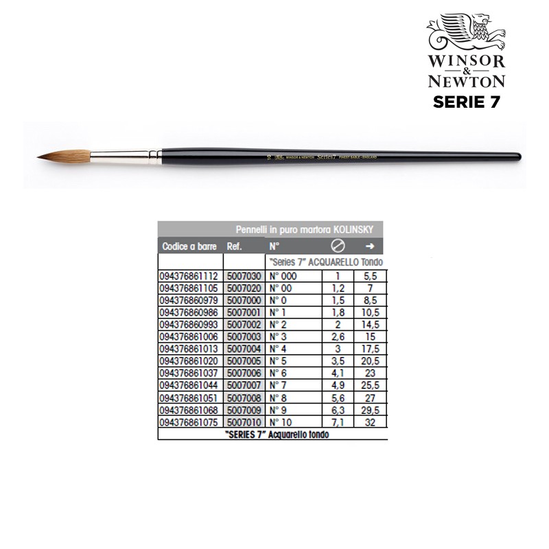 Winsor&Newton Serie n.7, pennello in pura martora kolinsky a punta tonda, manico corto