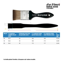 Da Vinci Serie n.5098, Casaneo, pennellessa sintetica