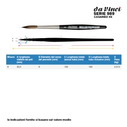Da Vinci Serie n.989, Casaneo XS, pennello da viaggio per filettare in pelo sintetico a punta tonda, manico extra corto