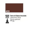 433 - Pebeo Acrylic Marker Terra Di Siena Bruciata punta fine rotonda 1,2mm
